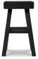 Glosco Stool (2/CN)