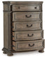 Ardenfield Five Drawer Chest